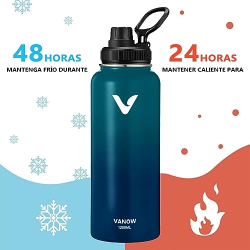 Proteínas, Imagen adicional