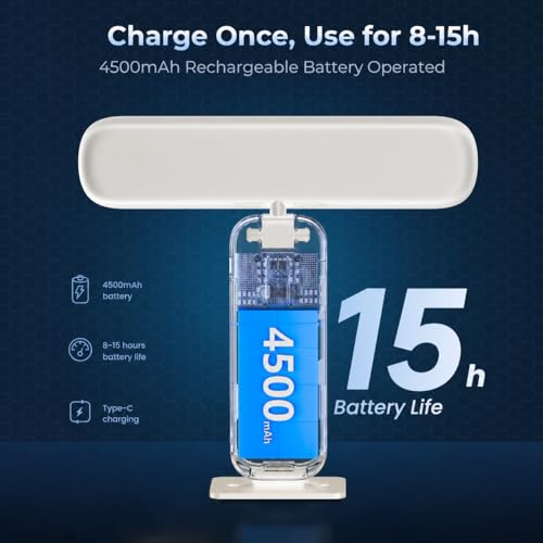 Image of Picture Lights for Wall Rechargeable, Picture Frame Lights, Dartboard light | FULEN LED Frame Lights for Wall, Paintings, Photo, Gallery, 3000K /4500K /6000K, Remote Control, No Wiring, White