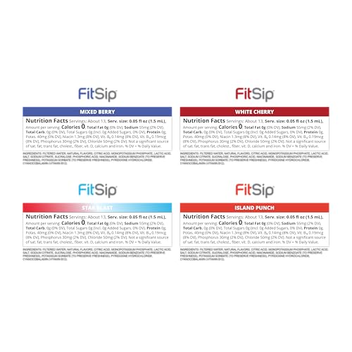 Image of Cirkul FitSip 24-Pack Liquid Electrolyte Sticks. 0 Sugar, 0 Cal, No Powder