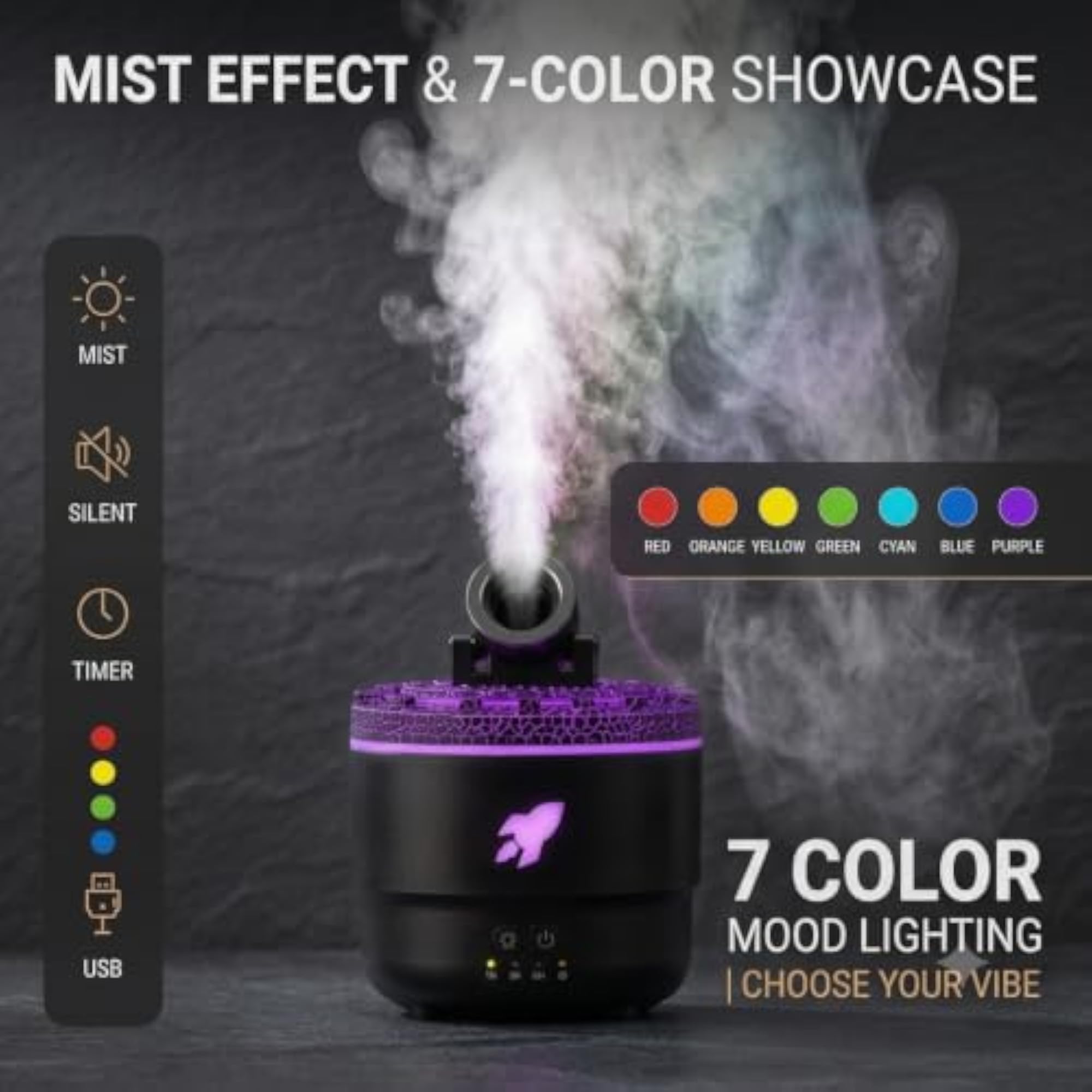USB Rechargeable Cannon Aroma Diffuser with Night Light