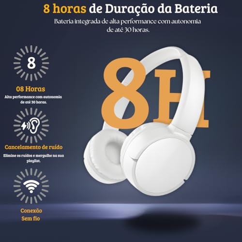 Fone de Ouvido Bluetooth 5.3 On-ear. Cancelamento de Ruído e Regulavel para Corridas e Academia, Mic