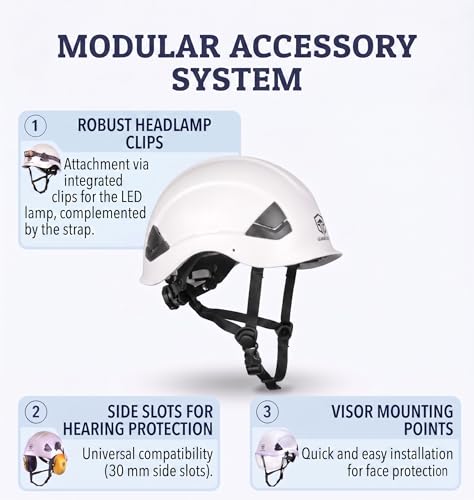Casco de seguridad ABS ventilado con banda ajustable para industria y construcción 3