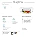 HP Deskjet 1112 Compact Printer (F5S23A)