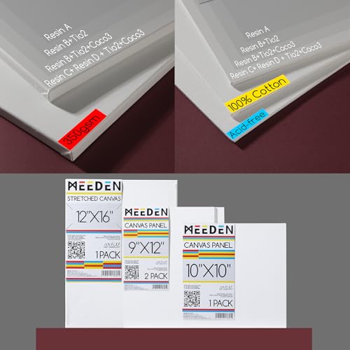 Image of MEEDEN Art Oil Painting Kit: 37Pcs All-in-One Oil Supplies with Easel Box