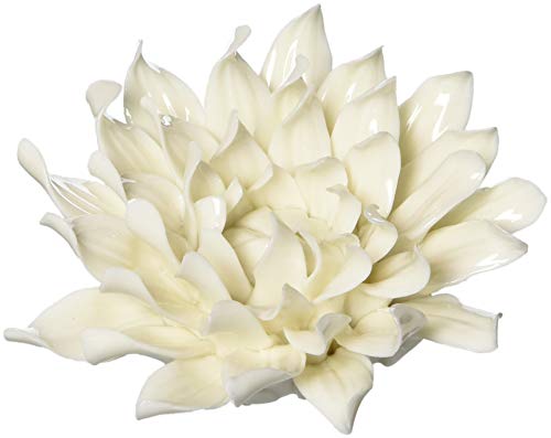 Return to product information