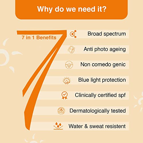 Image of Aryanveda Sunprotective Sunscreen Spf 40 PA+++ UV /A&B Protection for Women & Men with All Day Hydration, For Dry & Normal Skin -120 Ml - Pack Of 2 (60 Ml Each)