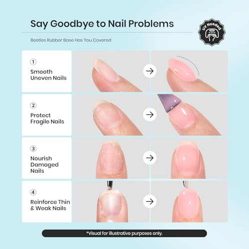 Image of Beetles Rubber Base Gel and Builder Top Coat Gel Nail Polish Set, 2Pcs 15ML Nude Nail Polish Pink Neutral Color Base No Wipe Builder Top Coat, Thick Flexible Base for Nails Strengthening