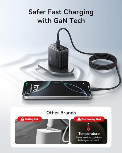 INIU 65W GaN Charger (3-Port, Dual USB-C) — view 7