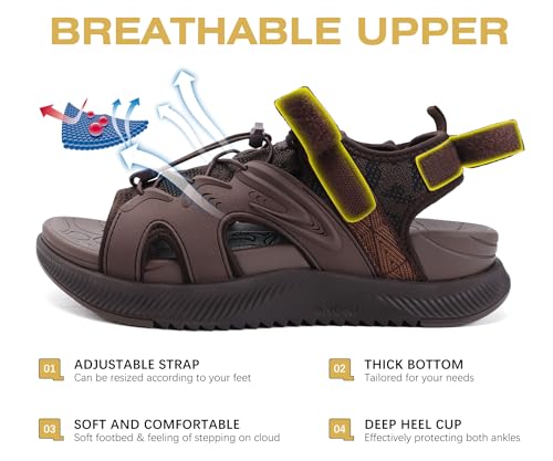 Image of ONCAI Walking Sandals for Women,Sport Athletic Hiking Sandals With Arch Support Orthotic Outdoor Footbed for Plantar Fasciitis, Sandalias Mujer with Adjustable Straps (US Size 6-12)