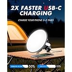 Gen 3 Rechargeable Tent Light, Hanging LED Canopy Light for Camping & RV - Image 4