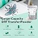 GO2CRAFT Hot Melt Powder and DTF Transfer Flim Kit, 20Pcs DTF Film for DTF Sublimation Printer, 17.6oz/500g White Digital Hot Melt Powder, Washable & Durable DTF Transfer Starter Kit for T-Shirt,Gifts