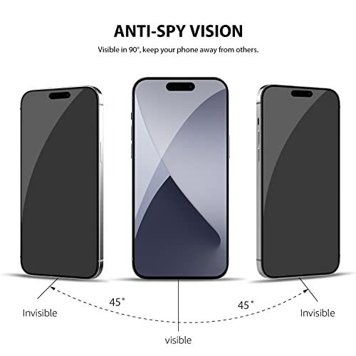 Zuslab Privacy Screen Protector Compatible With Apple Iphone 14 Pro Max 6.7'' 2022, 【2 Pack】 Anti Spy Easy Installation Full Flexible Pmma Cover, Bubble-Free Hd Clear Sensitive Screen Filter Film #TOP2