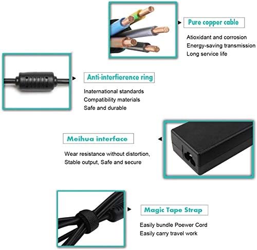 65W Lenovo USB Laptop Charger 20V 3.25A,Power Cord Supply for Lenovo ThinkPad Ideapad Flex 2 Flex 3 Yoga 11 11S (All Models)