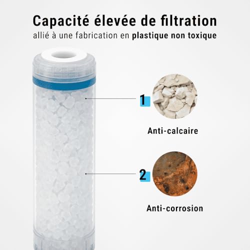 Vignette produit