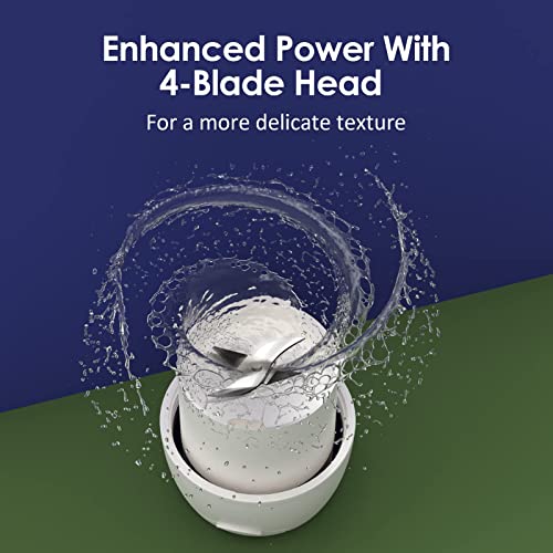 Greecho Portable Blender, One-Handed Drinking Mini Blender For Shakes And Smoothies, 12 Oz Personal Blender With Rechargeable Usb, Made With Bpa-Free Material Portable Juicer, Matte White #TOP2
