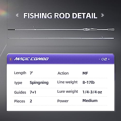 Handing Fishing Rod And Reel Combo 2 Piece Spinning Fishing Rod With Eva Handle，Size 2000 Reel，Pre-Spooled With 20-Pound Handing Pe Line,Best Gift For Fishing Beginner And Angler (2.13M- 7'- 2Pcs) #TOP6