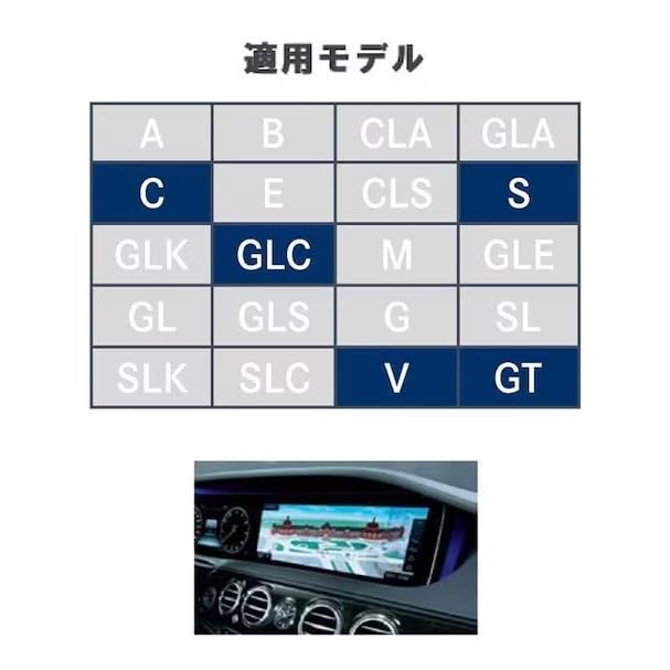 Amazon | メルセデスベンツ用/地図更新ナビソフト/NTG5 star2用/(5s2