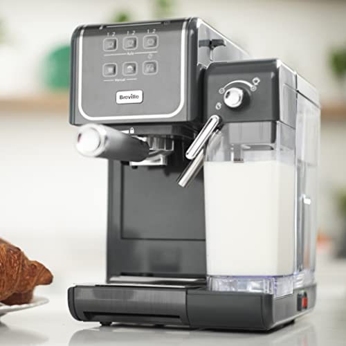 Breville across all Amazon 