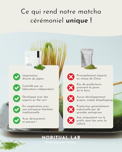 Vignette produit