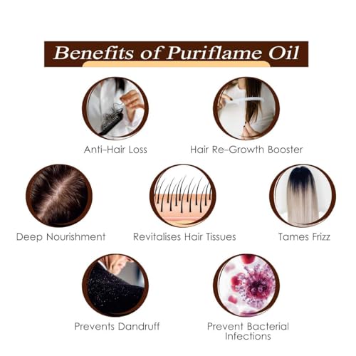 Image of 100% Pure Blackseed Oil & Argan Oil & Jojoba Oil Combo For Rapid Hair Growth, Anti Hair Fall, Split Ends & Promotes Softer & Shinier Hair 50Ml Each Oil(Pack Of 3)