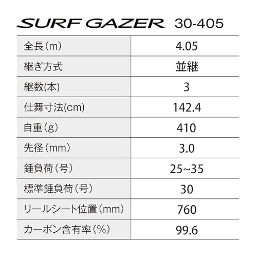 シマノ(SHIMANO) 投げ竿 26サーフゲイザー (並継) 30-405 2枚目