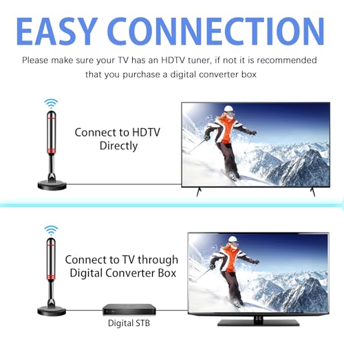 Image of Digital TV Antenna for Smart TV Indoor,HD Antenna for TV Indoor | TV Antennas for Local Channels,Strong Magnetic Base,Long Range Reception,Easy Installation Antennas for TVs