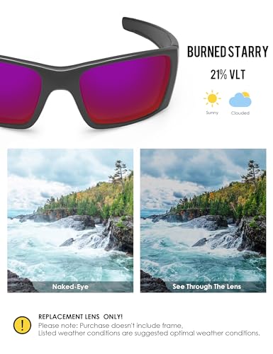 Image of BLAZERBUCK Anti-salt Polarized Replacement Lenses for Oakley Fuel Cell OO9096 Sunglass