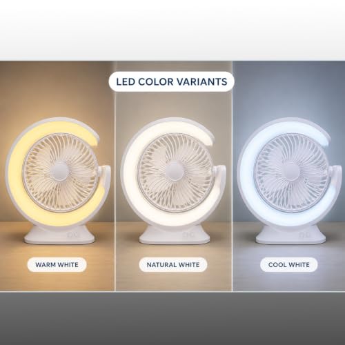 Image of Luker AVENTUS Rechargeable Table Fan Portable 5W Fan with 3Speed Control Up to 1800RPM USB Type-C Charging Silent 5hr Runtime 3LED Color Mode 150mm Airflow for Home Office Desk (New Launch, 1yr Wrnty)