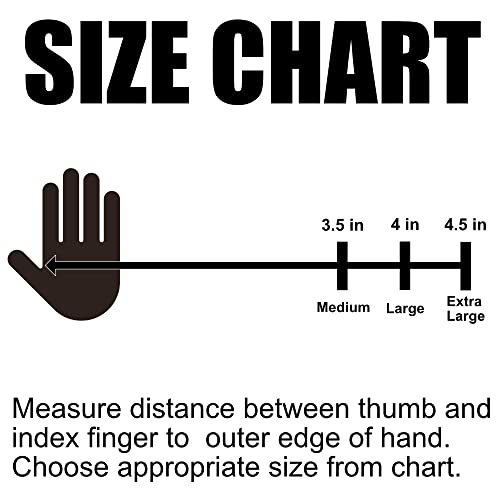 No Limitation Black Nitrile Disposable Work Gloves - Touchscreen Compatible, Textured, Powder Free, Latex Free Non-Medical Use Automotive, Janitorial, Food Service, Industrial, Household Protection (100, Medium) #TOP1