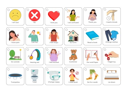 Special Needs Communication Cards for Non Verbal Children and Adults with Autism, Speech Delay Visual aid - Image 7