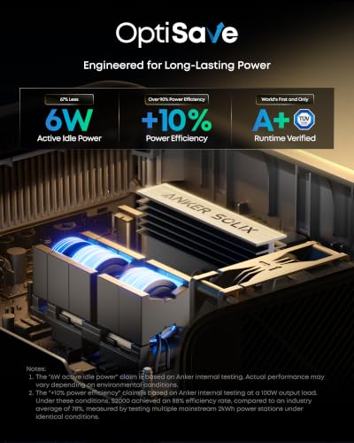 Image of Anker SOLIX S2000 Portable Power Station, 1500W Solar Generator with AC Charging Cable, Up to 35-Hr Fridge Backup, 2,010Wh LFP Battery for Emergencies, Power Outages, Camping (Solar Panel Optional)