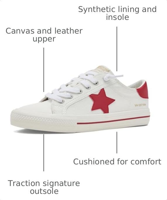 Image of VINTAGE HAVANA Womens Alive Slip On Sneakers Shoes Casual - Gold