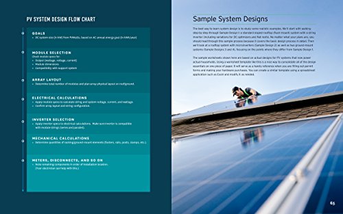 Install Your Own Solar Panels: Designing And Installing A Photovoltaic System To Power Your Home #TOP2