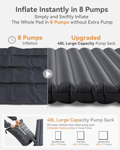 Image of Hikenture Double Sleeping Pad for Camping, Ultralight 4 inch Extra-Thick Camping Mattress 2 Person, Inflatable Backpacking Sleeping Mat, Hiking Air Mattress for Tent (Grey Pumpsack 79x47.5in)