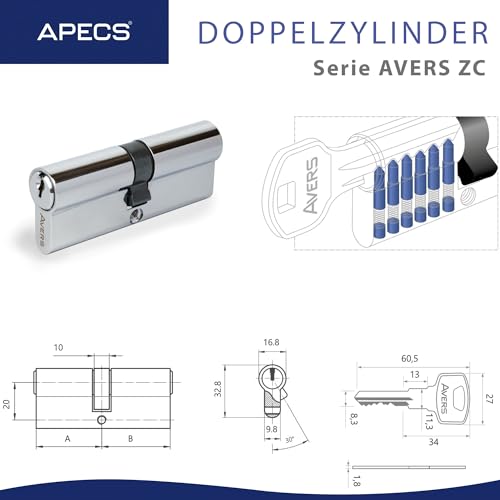 APECS Liner zabezpieczający do drewna, podwójny linder 80 (40/40) mm z 5 śrubami modelowymi AVERS ZC-80 (40/40) chromowany