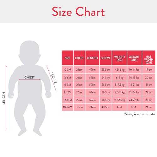Pyjama garçon bébé Krokmou, le cadeau de naissance idéal