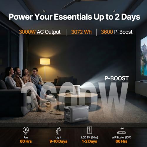 Image of DABBSSON Portable Power Station 3000L, 3072Wh Semi-Solid LiFePO4 Battery, 3000W AC Output 6, 3600W Power Boost, Fast Charge, Solar Generator for Home Backup, Camping & RVs (Solar Panel Optional)