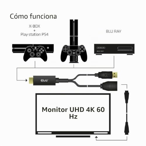 Adaptador HDMI a DisplayPort 1.2 Club3D para solucionar pantalla negra en monitor de PC 4