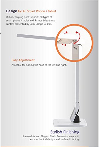 Bondwl Bl1100W Dimmable Eye-Care Led Desk Lamp (4 Lighting Modes: Reading/Studying/Relaxation/Bedtime, 5-Level Dimmer, Touch-Sensitive Control Panel, 1-Hour Auto Timer, 5V/2A Usb Charging Port,, Mobile Device Charger) White #TOP1