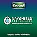 Depend Night Defense Adult Incontinence Underwear for Men, Overnight, Disposable, Small/Medium, 16 Count (Pack of 2) (Packaging May Vary)