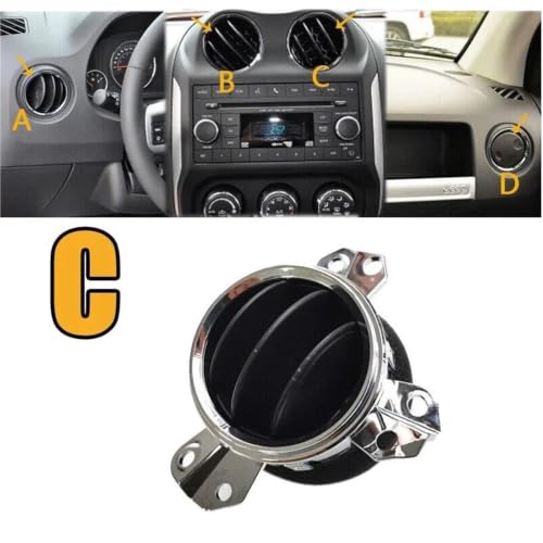 Grille ventilation Jeep résout blocage aération Compass Patriot