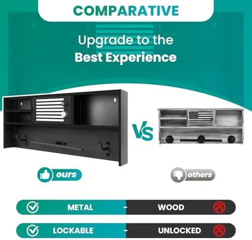 Tactical Gear Stand Wall Mounted, Police Gear Rack With Lock Box, Metal Plate Carrier Organizer, Law Enforcement Equipment Display, Duty Belt Storage For Veterans, 35.5 Inch