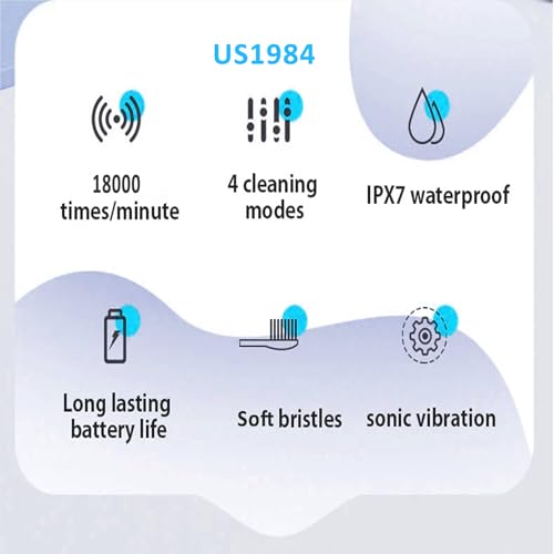 Image of Sonic Electric Toothbrush for Adults with 3 Brush Heads & 4 Cleaning Modes, Rechargeable Electric Toothbrush with 2 Minute Timer & 18000 Strokes /min with 30 days Long Battery Life (Blue, Pink)