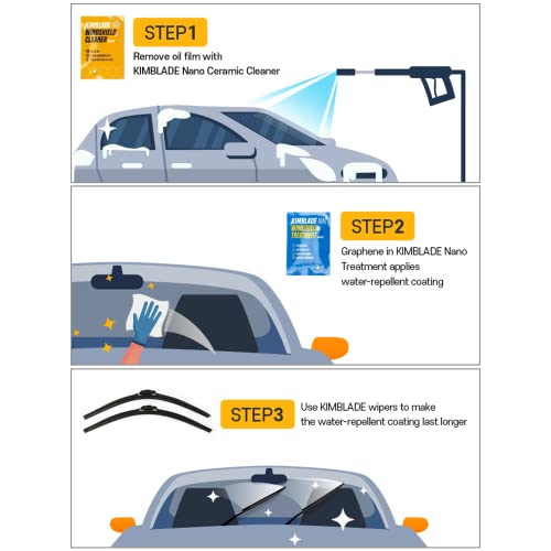 Kimblade Nano Wiper Blades, Windshield, 3Rd Generation, 26"+20" All-Season, Set Of 2 & Cleaning Package, Water Repellent, 100% Silicone, Hook/I&L/Ptb, Uniform Pressure, Long-Lasting, Silent & Quiet #TOP6