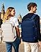 Imagen de SZLX Mochila Equipaje de Mano 40x30x20 Ryanair Vueling Wizzair Easyjet Mochila Viaje Cabina Avion Ryanair Mujer Mochila de transporte Impermeable para Computadora Portátil