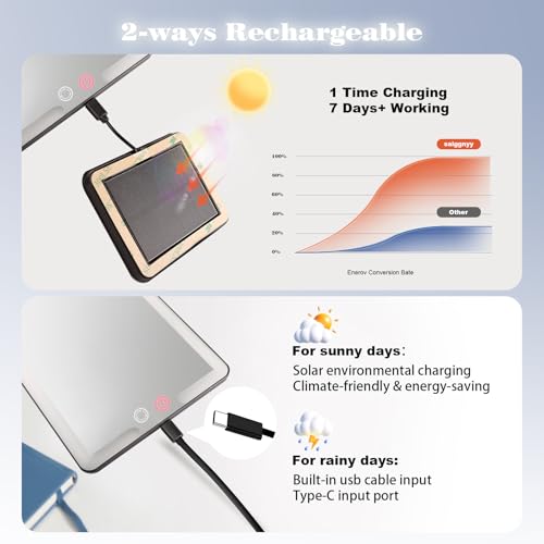 Upgraded Large Led Car Vanity Mirror with Solar&USB-C Charging,10
