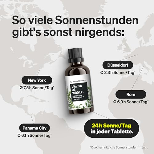 natural elements Vitamin D3 Tropfen – 1000 I.E. pro Tagesdosis (1 Tropfen) – Langzeitvorrat mit 50 ml – für beste Bioverfügbarkeit in MCT-Kokosöl gelöst – flüssig, hochdosiert, vegetarisch