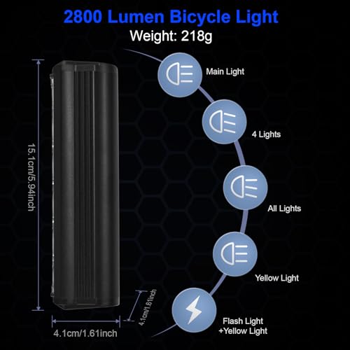 Super Bright Bicycle Headlight, 2800 Lumens for Night Riding — view 3