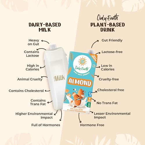 Image of Only Earth Almond Milk - Barista Edition | Unsweetened Plant-Based Milk | Sugar Free | Non-Dairy & Lactose-Free | High in Calcium & Vitamins D, E, B1, B2, B12 | Preservative-Free | 1L (Pack of 12)