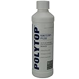 Polytop